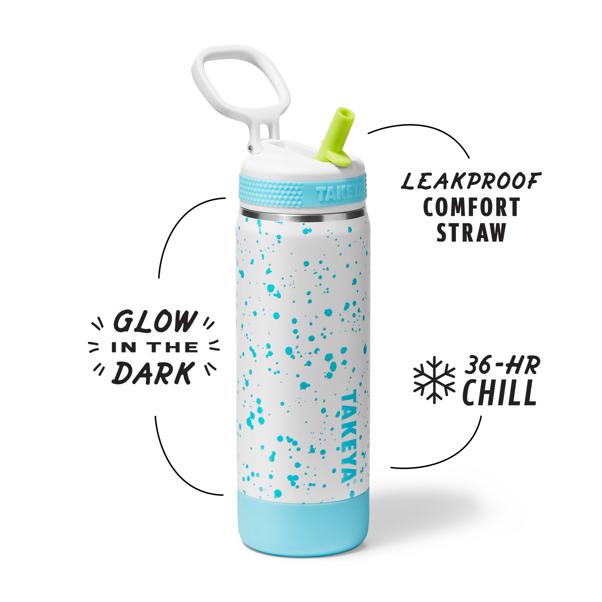 glow-in-the-dark-sport-kids-water-bottle-confetti-with-straw-lid-j1 TKS_SP25_CoreKidsGIDConfetti_StwBtl_CloudGlow_18oz_51368_v2_sRGB_SHD-Callout.png