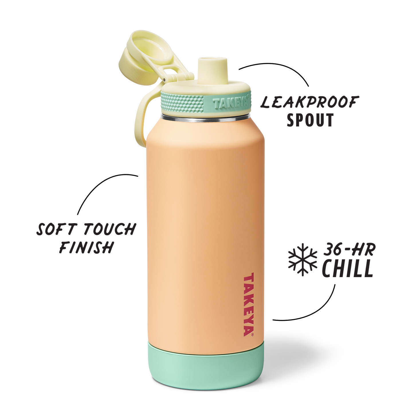 sport-soft-touch-water-bottle-with-spout-lid-g5 TKS_SP25_SoftTouch_SptBtl_PeachJelly_32oz_51376_v2_sRGB_SHD-Callout.png
