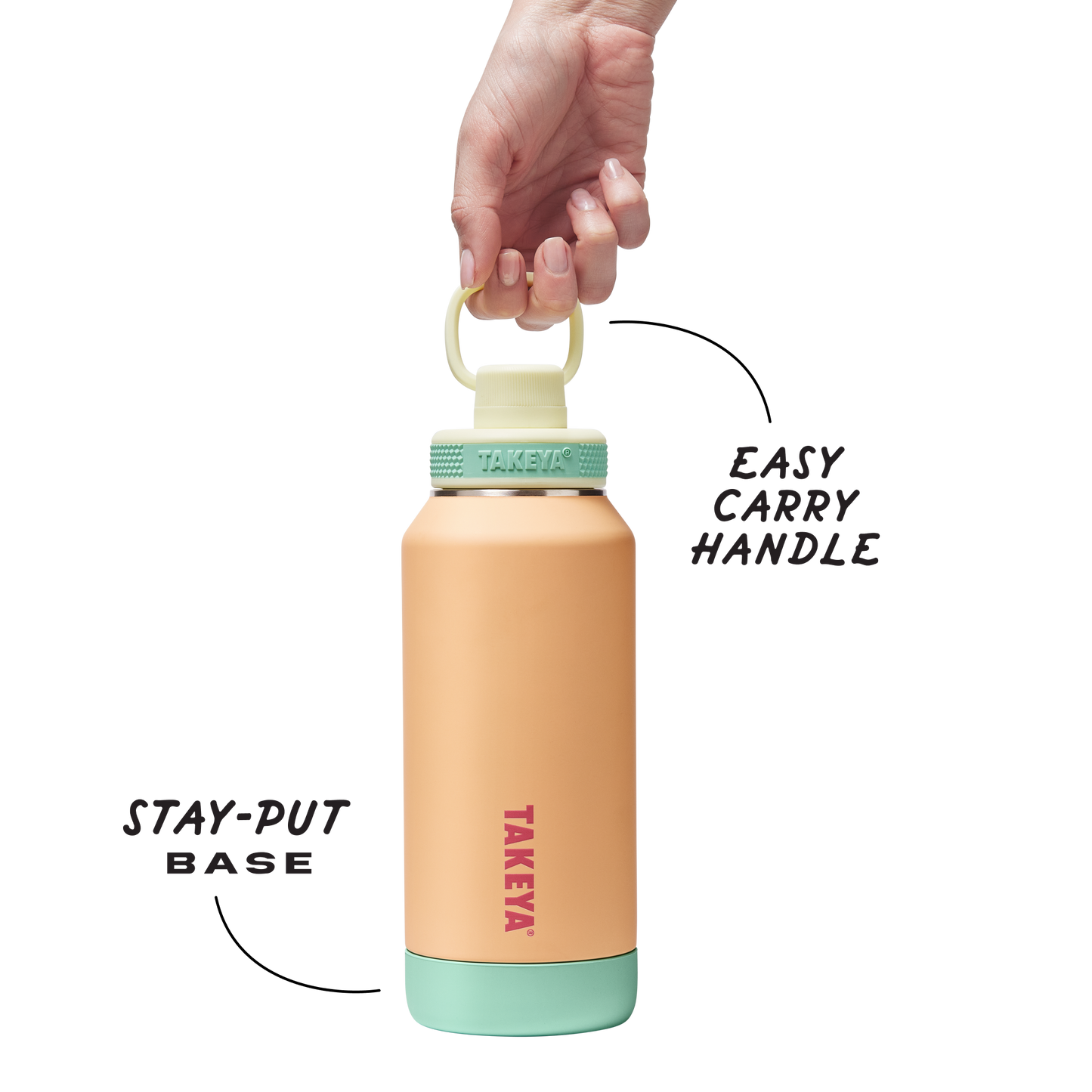sport-soft-touch-water-bottle-with-spout-lid-g5 TKS_SP25_SoftTouch_SptBtl_PeachJelly_32oz_51376_v3_sRGB-Callout.png