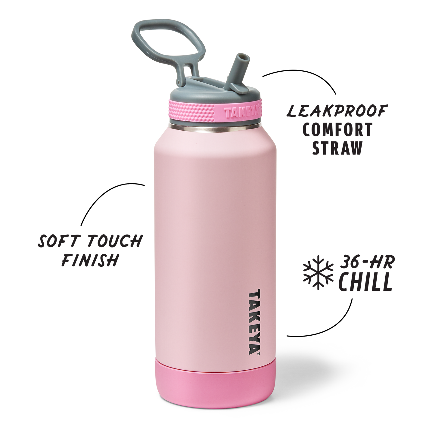 sport-soft-touch-water-bottle-with-straw-lid-i3 TKS_SP25_SoftTouch_StwBtl_PinkJelly_32oz_51378_v2_sRGB_SHD-Callout.png