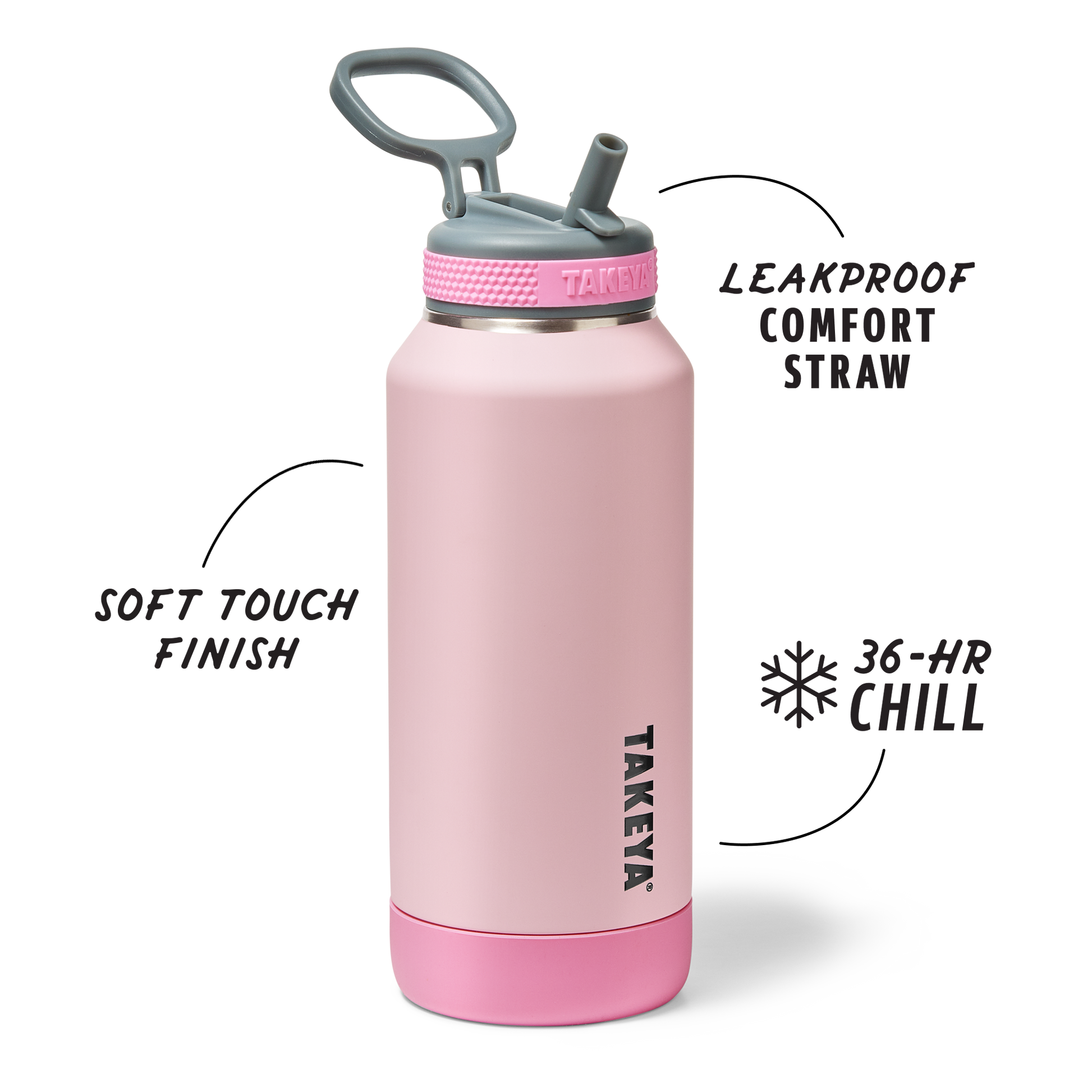 sport-soft-touch-water-bottle-with-straw-lid-i3 TKS_SP25_SoftTouch_StwBtl_PinkJelly_32oz_51378_v2_sRGB_SHD-Callout.png